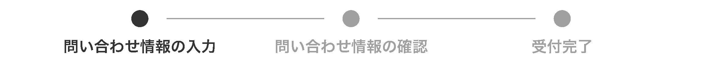 問合せ情報の入力